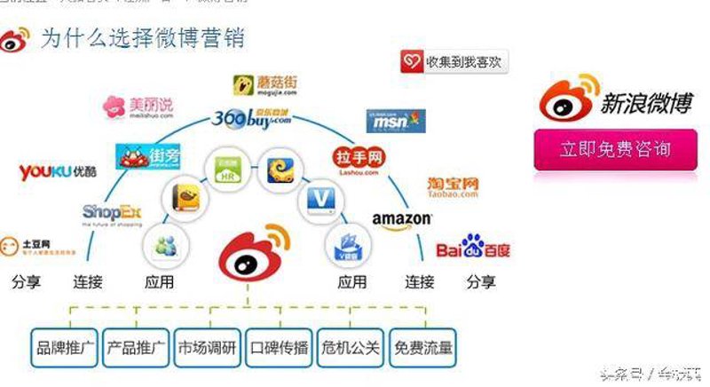 如何塑造独特的企业形象？VIS在其中扮演着关键角色。