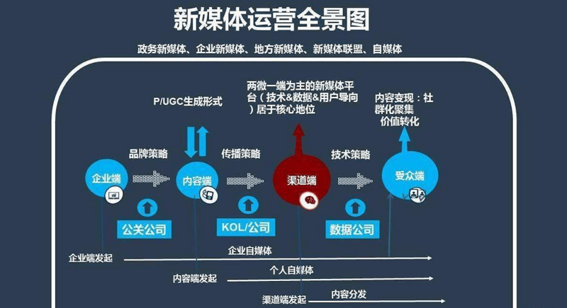 如何打造企业的“名片”——企业形象策划VI解析